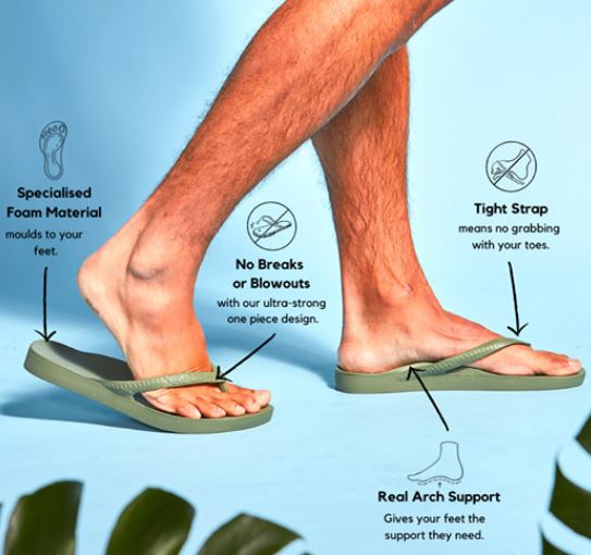 The Archie Arch Supporting Flip Flops | Curation of Knowledge